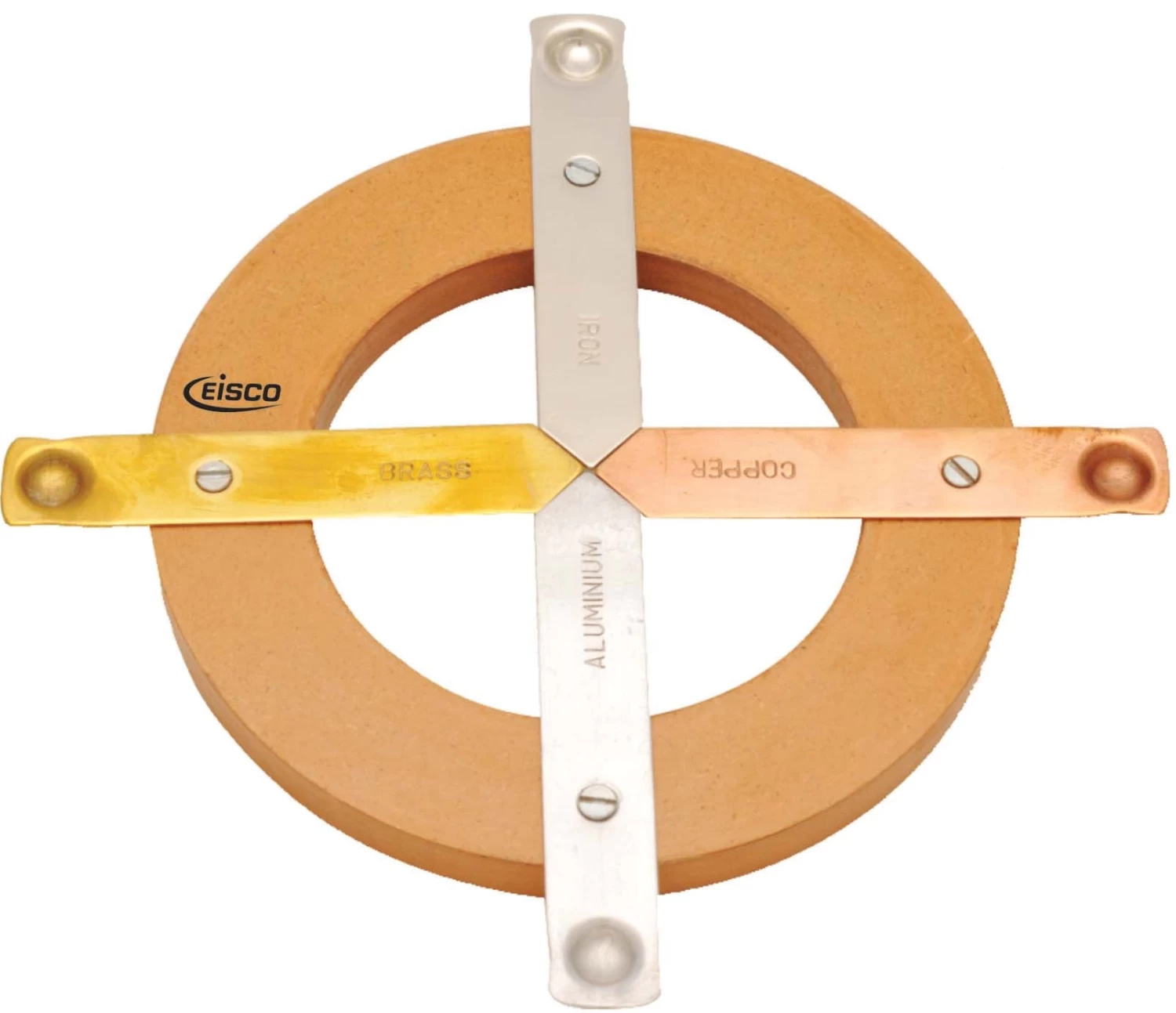 Thermal Conductivity Of Metal - Economy 1 Thermal Conductivity Of Metal - Economy