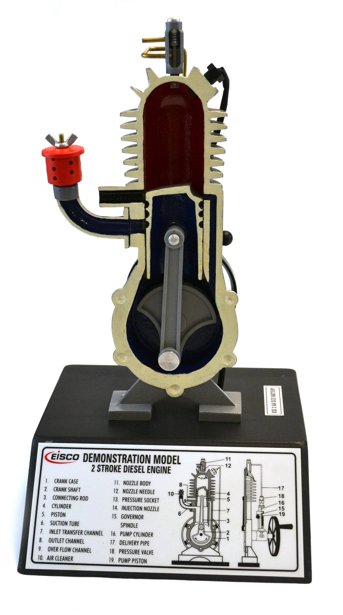 Two-stroke Diesel Engine Model 1 Two-stroke Diesel Engine Model