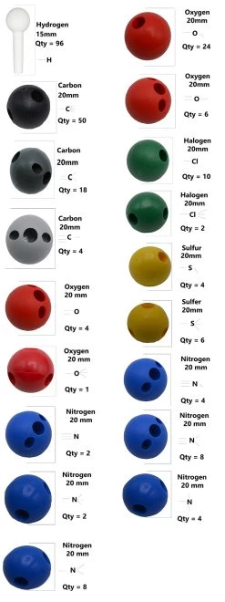 259 Atoms - Universal Tutorial Set - -Laboratory Instrument Store SET00621 5