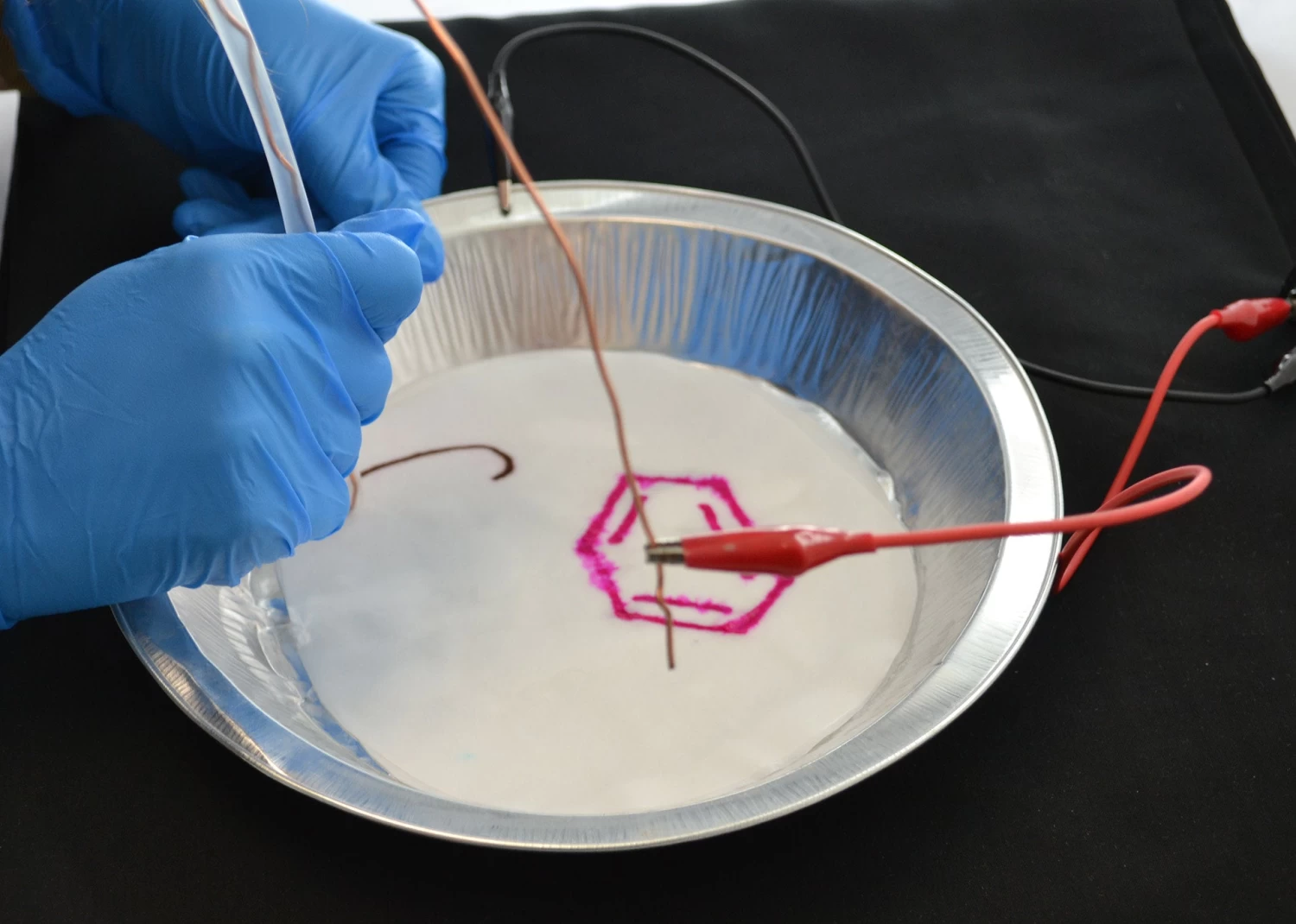 Electric Art Demonstration Kit (Materials For 5 Demonstrations) 2 Electric Art Demonstration Kit (Materials For 5 Demonstrations) - Image 2