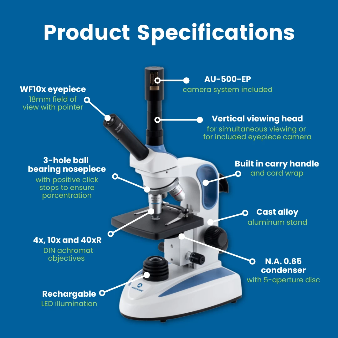 Digital Teaching Microscope With Eyepiece Camera, EXM-150-VT-EP - Vertical Dual View Head, 40-400X Magnification, Cordless LED Illumination - 5.1 MP Image & 26 FPS Video Capture - USB 2.0 Output 2 Digital Teaching Microscope With Eyepiece Camera, EXM-150-VT-EP - Vertical Dual View Head, 40-400X Magnification, Cordless LED Illumination - 5.1 MP Image & 26 FPS Video Capture - USB 2.0 Output - Image 2