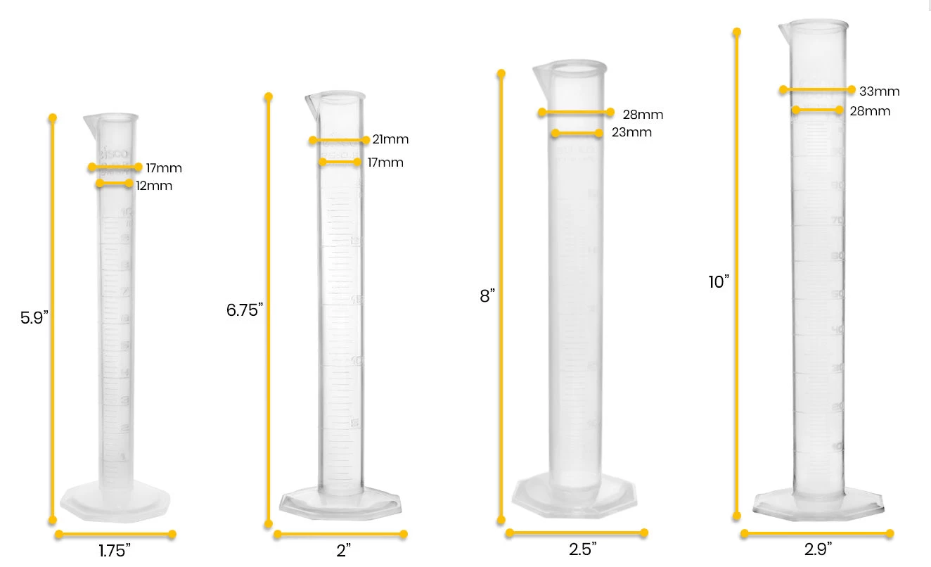 10PK 4-Piece Graduated Cylinder Set - 10mL, 25mL, 50mL & 100mL (40 Cylinders Total) - Class B - Octagonal Base - US Sourced Polypropylene Plastic 3 10PK 4-Piece Graduated Cylinder Set - 10mL, 25mL, 50mL & 100mL (40 Cylinders Total) - Class B - Octagonal Base - US Sourced Polypropylene Plastic - Image 3