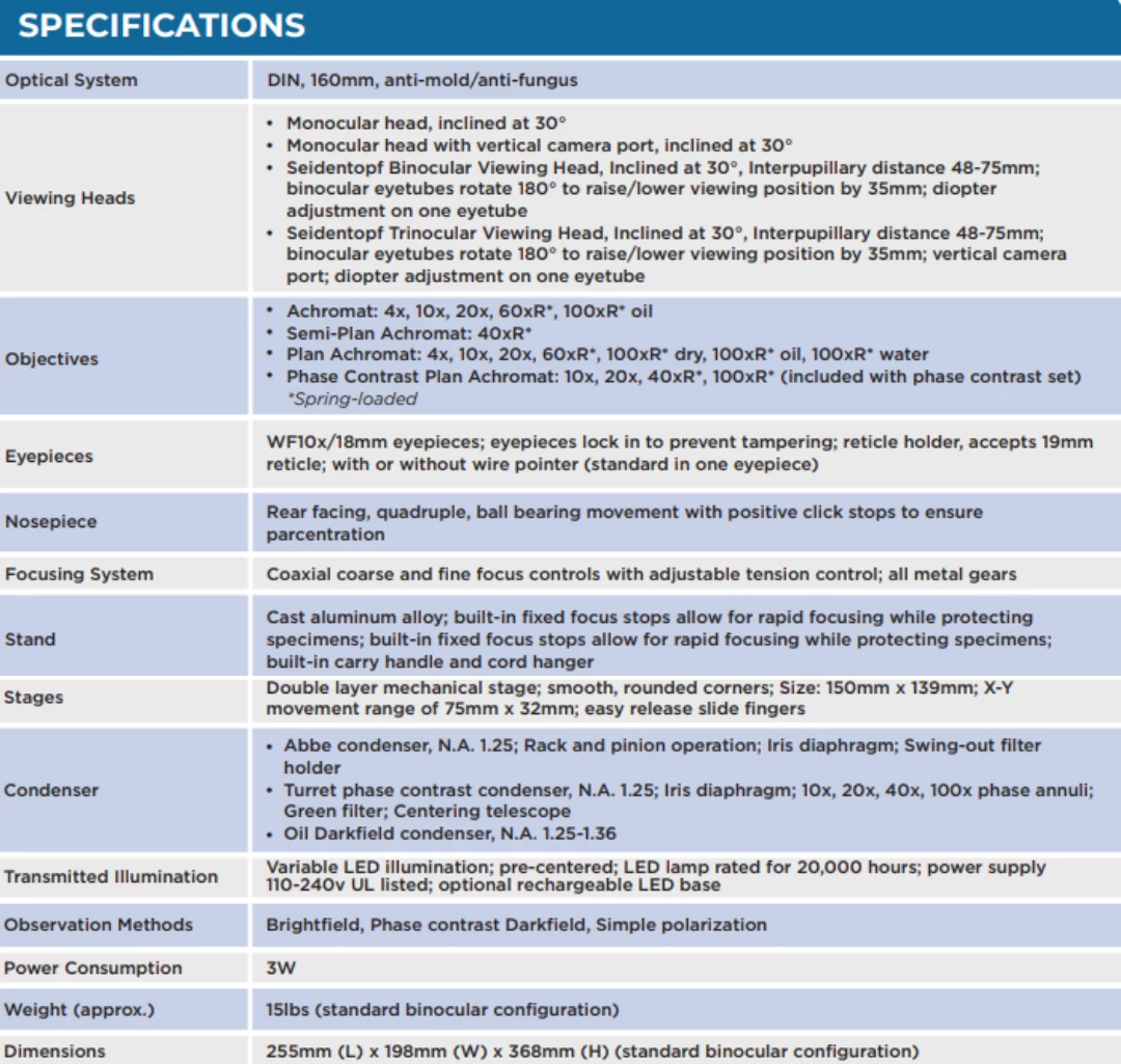Microscope EXC-121-3 - Monocular Head, 40-400X Magnification, Achromat Objectives, Mechanical Stage, Iris Diaphragm 5 Microscope EXC-121-3 - Monocular Head, 40-400X Magnification, Achromat Objectives, Mechanical Stage, Iris Diaphragm - Image 5