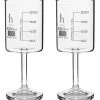 2PK Beaker Wine Glass, 250mL - Borosilicate Glass