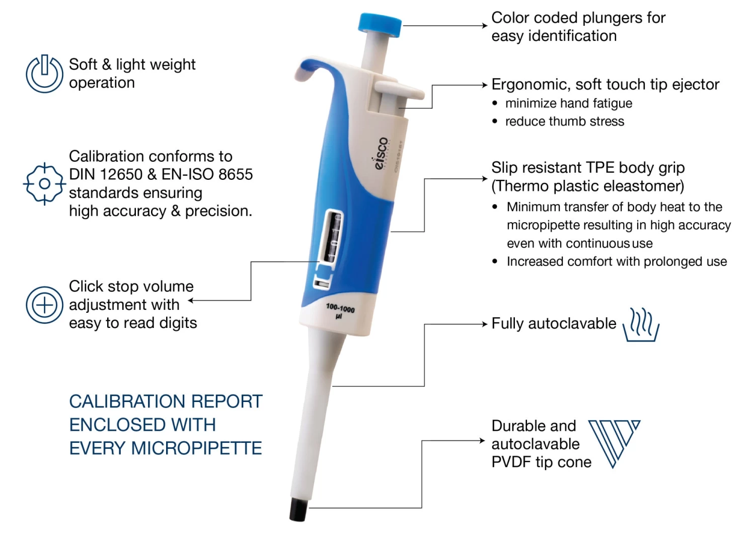 Variable Volume Micropipette, 0.5-10μL Range - 0.10μL Increments - Autoclavable 2 Variable Volume Micropipette, 0.5-10μL Range - 0.10μL Increments - Autoclavable - Image 2