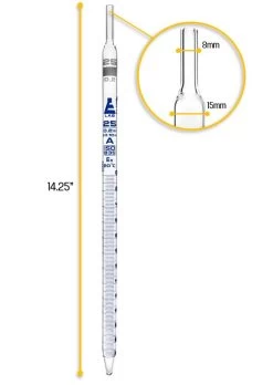 Serological Pipette, 25ml - Class A - Tolerance ±0.100ml- Borosilicate 3.3 Glass -Laboratory Instrument Store hbgyrcm1qvvmpi4xwmju
