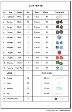 Molecular Model Kit (220 Pieces) (65 Atoms),VSEPR Model Advanced Set, Organic And Inorganic Chemistry, Multifaced For Complex Arrangements With Double/Triple Bonds, Case Included - -Laboratory Instrument Store i7jg5jxmftyeeuy1hxis