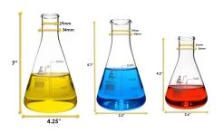 Premium Erlenmeyer Flask Set, 100, 250 & 500ml - Borosilicate Glass - -Laboratory Instrument Store jitldryvzpdzmwqparya