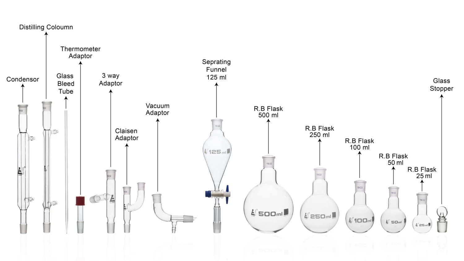 Distillation Kit - Organic Chemistry Set With Size 19/22 Interchangeable Joints - 15 Pieces With Hard Storage Briefcase - Borosilicate Glass - Eisco Labs 2 Distillation Kit - Organic Chemistry Set With Size 19/22 Interchangeable Joints - 15 Pieces With Hard Storage Briefcase - Borosilicate Glass - Eisco Labs - Image 2
