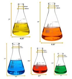 Premium Erlenmeyer Flask Set - 50ml, 150ml, 250ml, 500ml & 1000ml - Narrow Neck, White Graduations - Superior Durability & Chemical Resistance - Borosilicate 3.3 Glass - 8 Premium Erlenmeyer Flask Set - 50ml, 150ml, 250ml, 500ml & 1000ml - Narrow Neck, White Graduations - Superior Durability & Chemical Resistance - Borosilicate 3.3 Glass - -Laboratory Instrument Store kilzgcehwn5pxb1uifdw