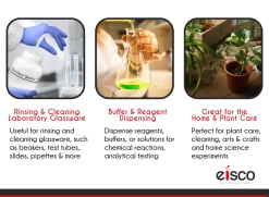 Wash Bottle For Ethanol, 500ml - Labeled With Color Coded Chemical & Safety Information (4 Colors) - Wide Mouth, Self Venting, Low Density Polyethylene - 11 Wash Bottle For Ethanol, 500ml - Labeled With Color Coded Chemical & Safety Information (4 Colors) - Wide Mouth, Self Venting, Low Density Polyethylene - -Laboratory Instrument Store myawv4w0wyy0wurnzs2n cd2aa618 263b 48e4 b3c3 c2d74031aa7a