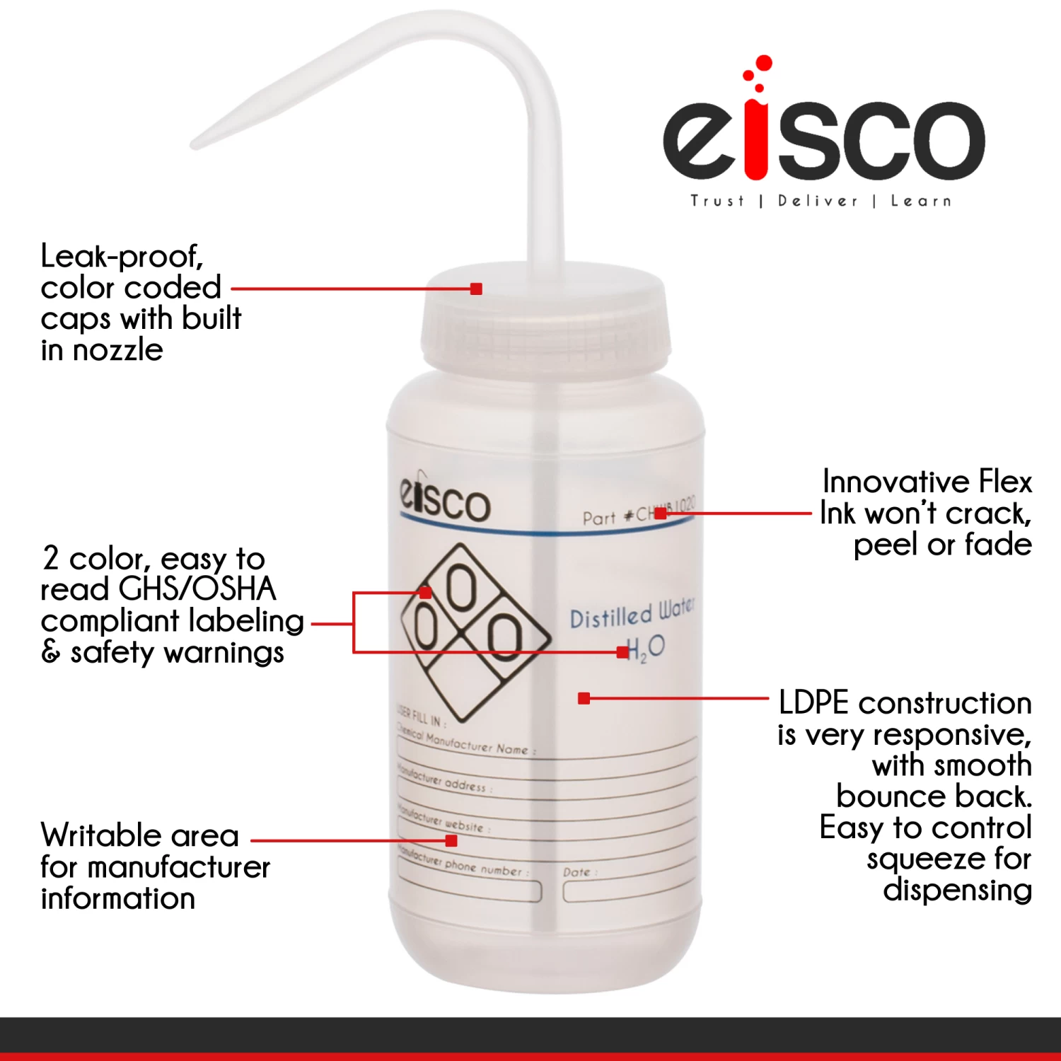Wash Bottle For Distilled Water, 500ml - Labeled With Color Coded Chemical & Safety Information (2 Color)- Wide Mouth, Self Venting, Low Density Polyethylene - 4 Wash Bottle For Distilled Water, 500ml - Labeled With Color Coded Chemical & Safety Information (2 Color)- Wide Mouth, Self Venting, Low Density Polyethylene - - Image 4