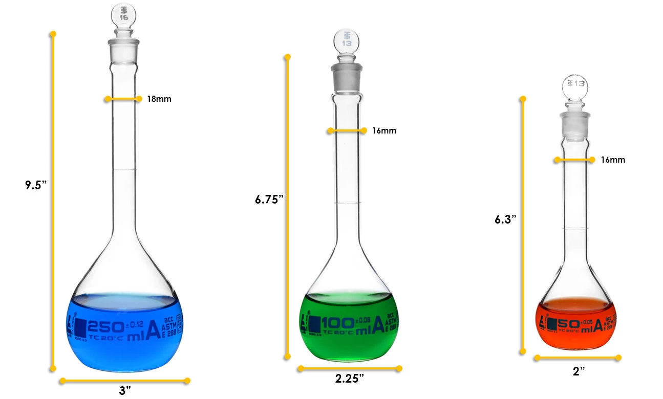 Premium Volumetric Flask Set - 50ml, 100ml & 250ml - Class A, ASTM E288 - Superior Durability & Chemical Resistance - Glass Penny Stoppers - Borosilicate 3.3 Glass - 4 Premium Volumetric Flask Set - 50ml, 100ml & 250ml - Class A, ASTM E288 - Superior Durability & Chemical Resistance - Glass Penny Stoppers - Borosilicate 3.3 Glass - - Image 4