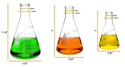 Premium Erlenmeyer Flask Set - 500ml, 1000ml & 2000ml - Narrow Neck, White Graduations - Superior Durability & Chemical Resistance - Borosilicate 3.3 Glass - -Laboratory Instrument Store qikj0tbfrfe334amvzdd