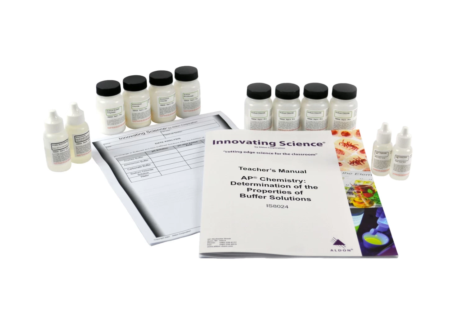 Determination Of Properties Of Buffer Solution - AP Chemistry 1 Determination Of Properties Of Buffer Solution - AP Chemistry
