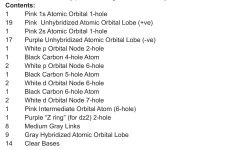 Molecular Orbital Set - Builds 14 Different Models -Laboratory Instrument Store rgpxwvc2hd12uubyx3bu
