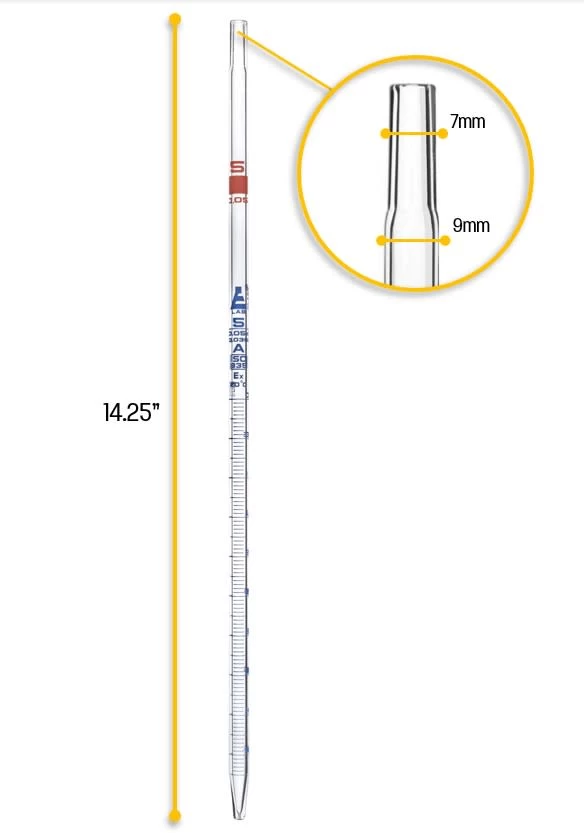 Serological Pipette, 5ml - Class A - Tolerance ±0.030ml- Borosilicate 3.3 Glass 5 Serological Pipette, 5ml - Class A - Tolerance ±0.030ml- Borosilicate 3.3 Glass - Image 5