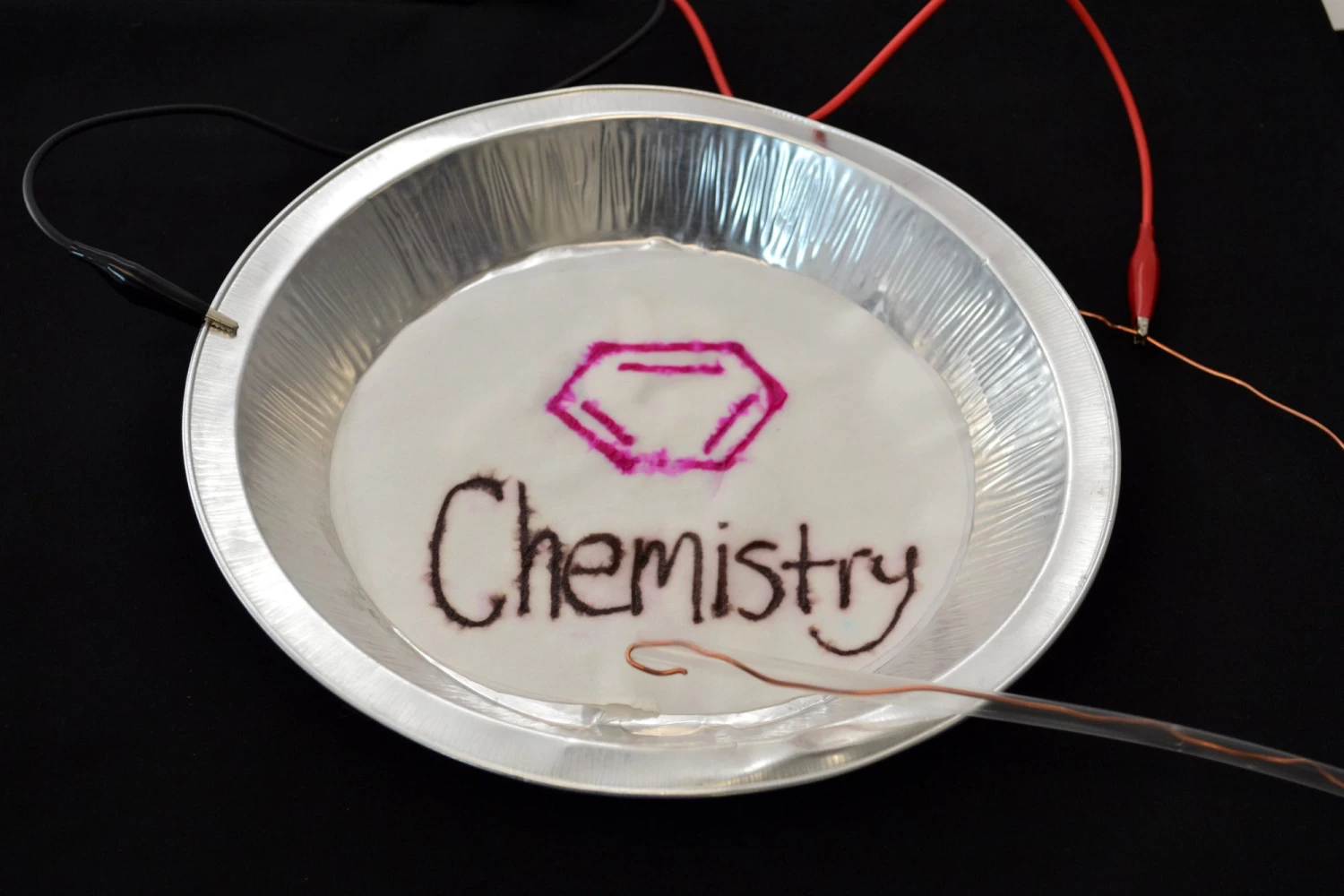 Electric Art Demonstration Kit (Materials For 5 Demonstrations) 3 Electric Art Demonstration Kit (Materials For 5 Demonstrations) - Image 3