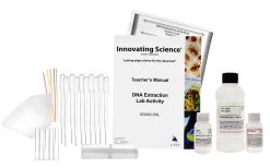 DNA Extraction - History & Discovery Of DNA - Small Group Learning -