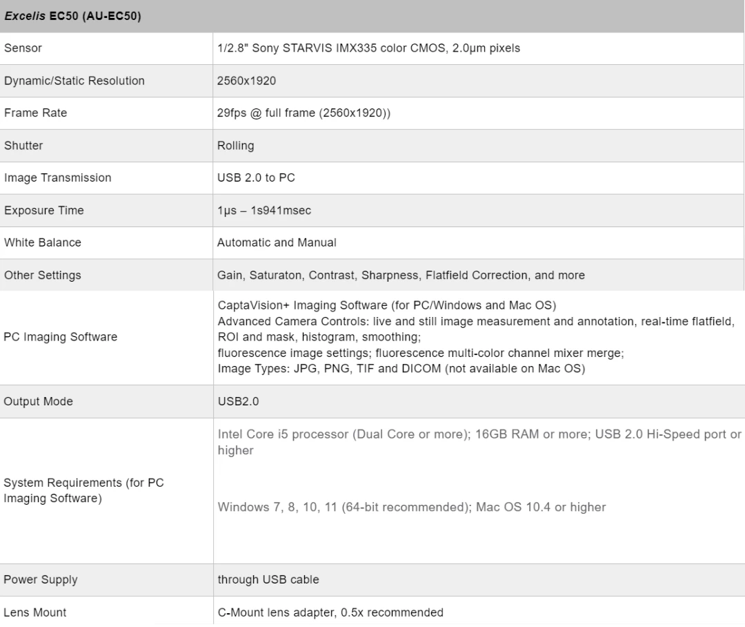 Microscope Camera, Excelis EC50 - 5 MP Image & 29 FPS Video Capture - USB 2.0 Output 5 Microscope Camera, Excelis EC50 - 5 MP Image & 29 FPS Video Capture - USB 2.0 Output - Image 5