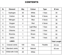 Molecular Model Kit (263 Pieces), VSEPR Model Advanced Set, Organic And Inorganic Chemistry, Multifaced For Complex Arrangements With Double/Triple Bonds, Orbitals With 2 Dots, Large Pieces, Case Incl -Laboratory Instrument Store zagelnqf8evvp6c3e5gc
